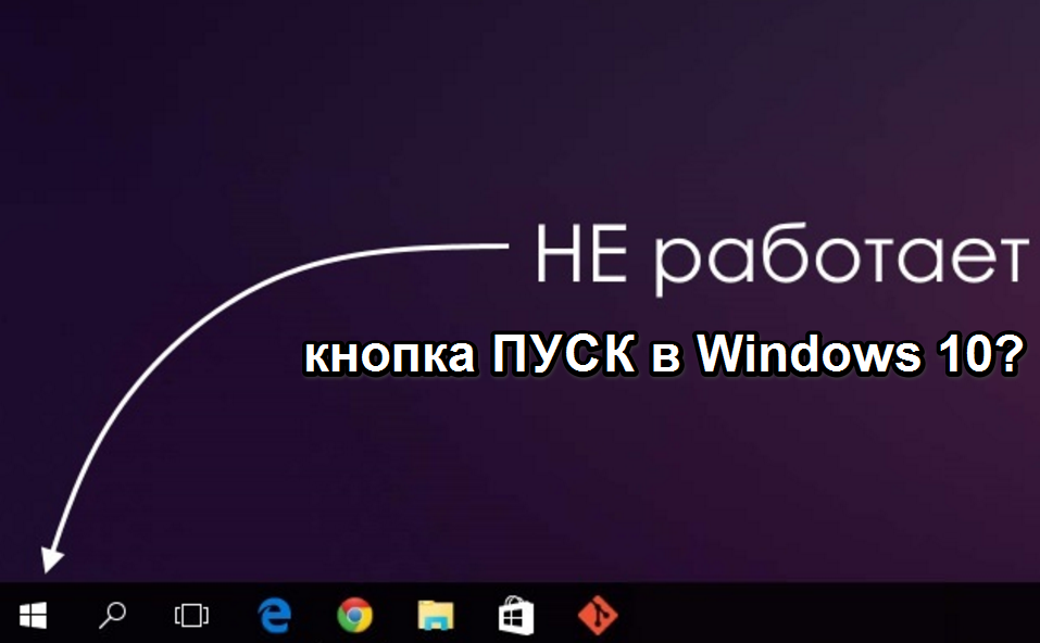 Не работает панель Пуск в Windows 10 – что делать?